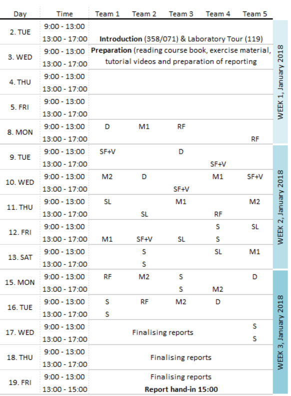 Time Schedule 2018